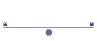 kaum Tendenz zu Algen.htm