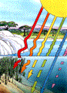 strahlung2.gif (8635 Byte)